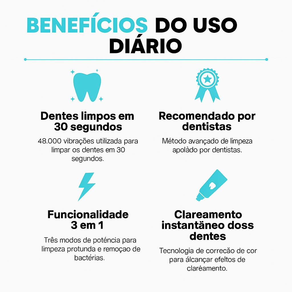 GlowBrush™ Kids – Bubbly Blue